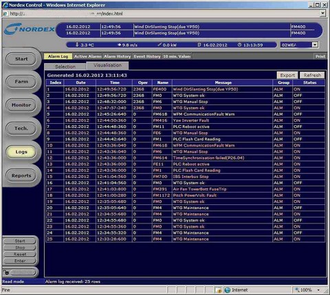 Monitoraggio e Telecontrollo eolico SCADA 1 - Sciacca e Partners